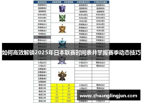 如何高效解锁2025年日本联赛时间表并掌握赛季动态技巧