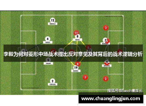 李毅为何对菱形中场战术提出反对意见及其背后的战术逻辑分析