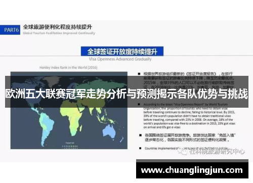 欧洲五大联赛冠军走势分析与预测揭示各队优势与挑战