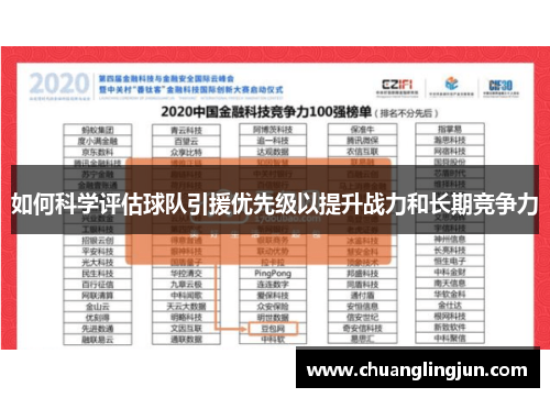 如何科学评估球队引援优先级以提升战力和长期竞争力