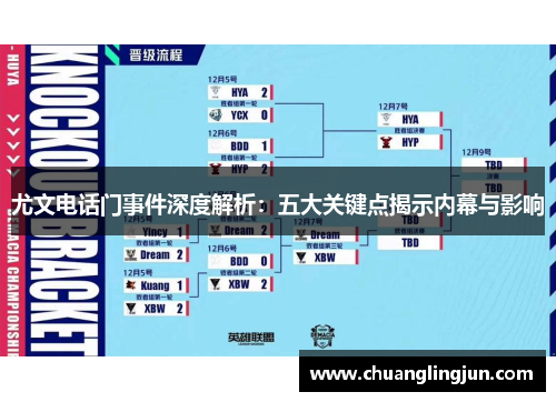 尤文电话门事件深度解析：五大关键点揭示内幕与影响